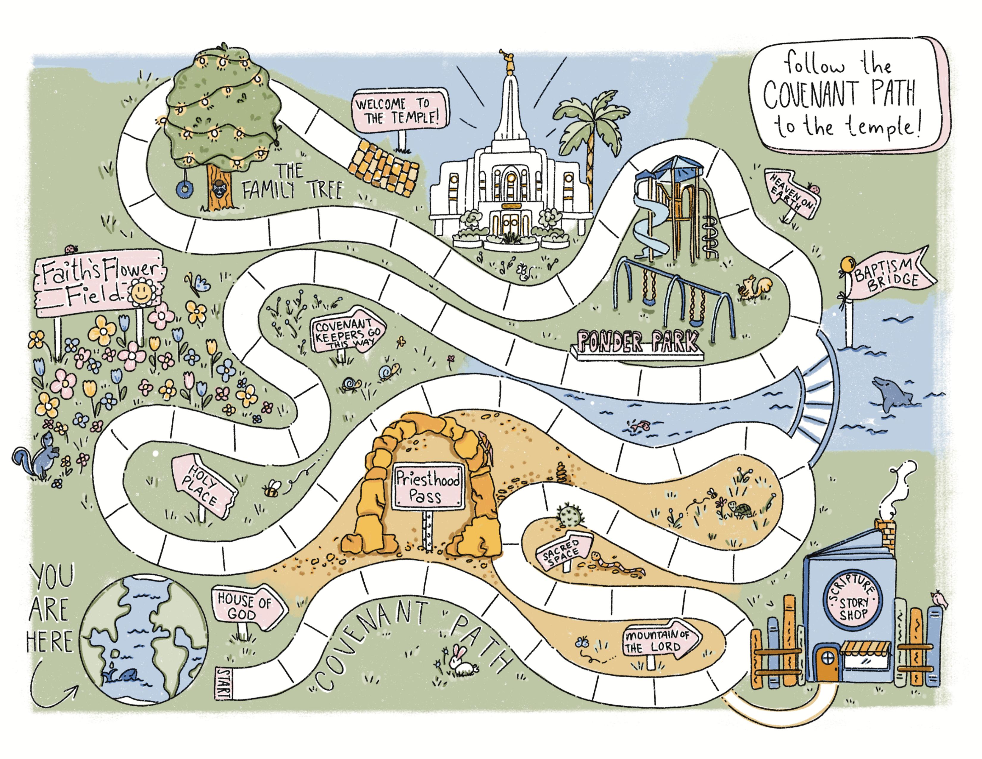 boardgame in color to the temple